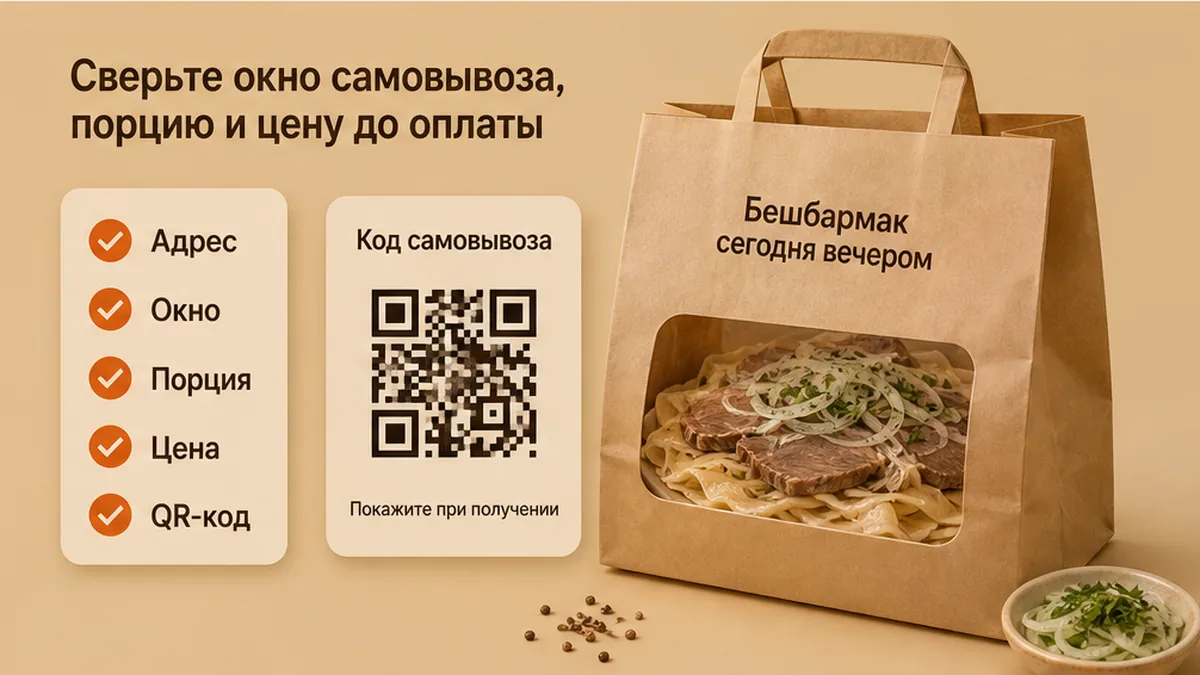 Чеклист сверки порции бешбармака и QR-самовывоза до оплаты