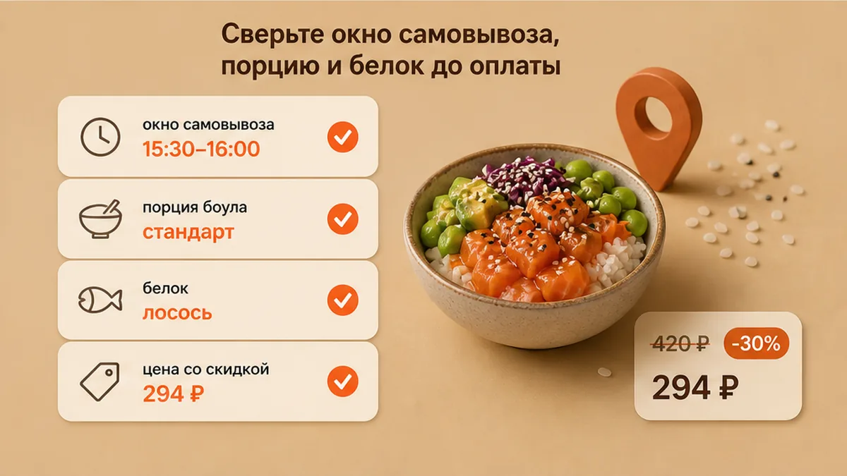 Чеклист до оплаты: окно самовывоза, порция боула и белок