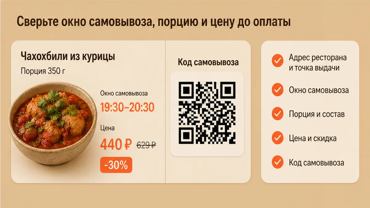 Чеклист сверки порции чахохбили и QR-самовывоза до оплаты