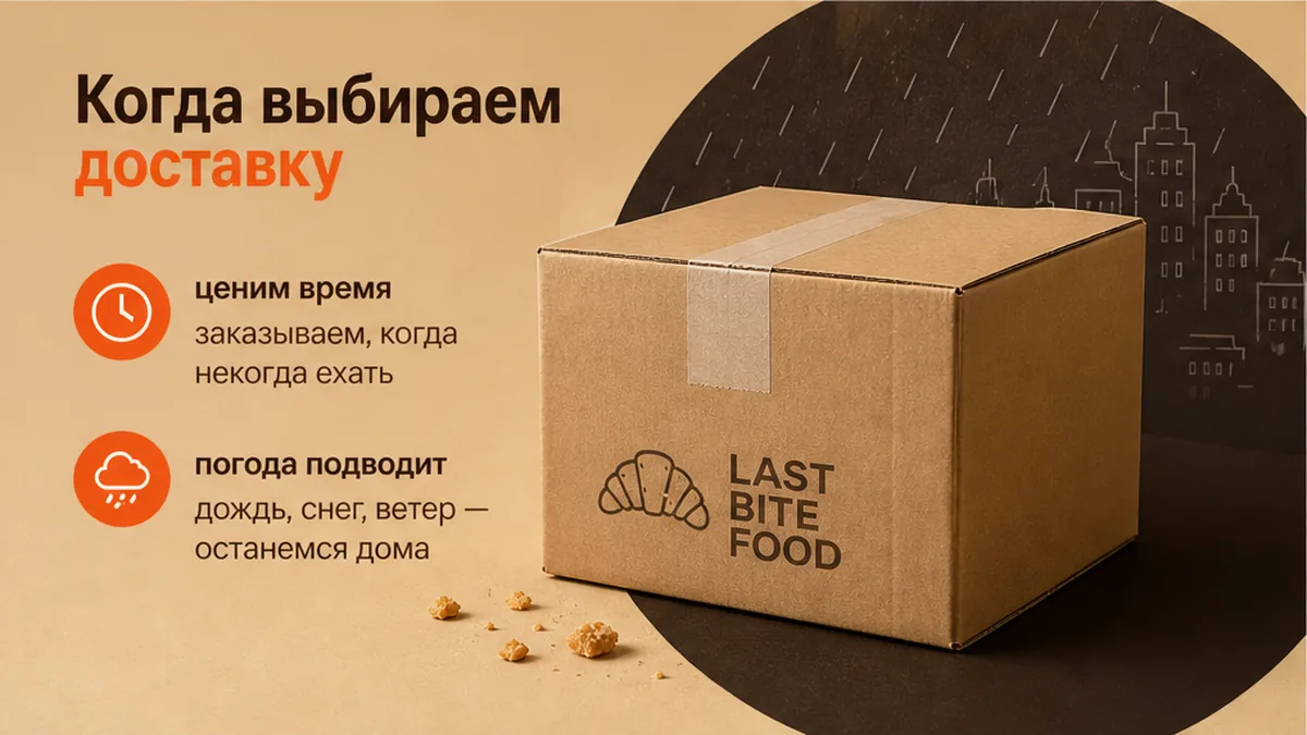 Когда выигрывает доставка: карточки сценариев
