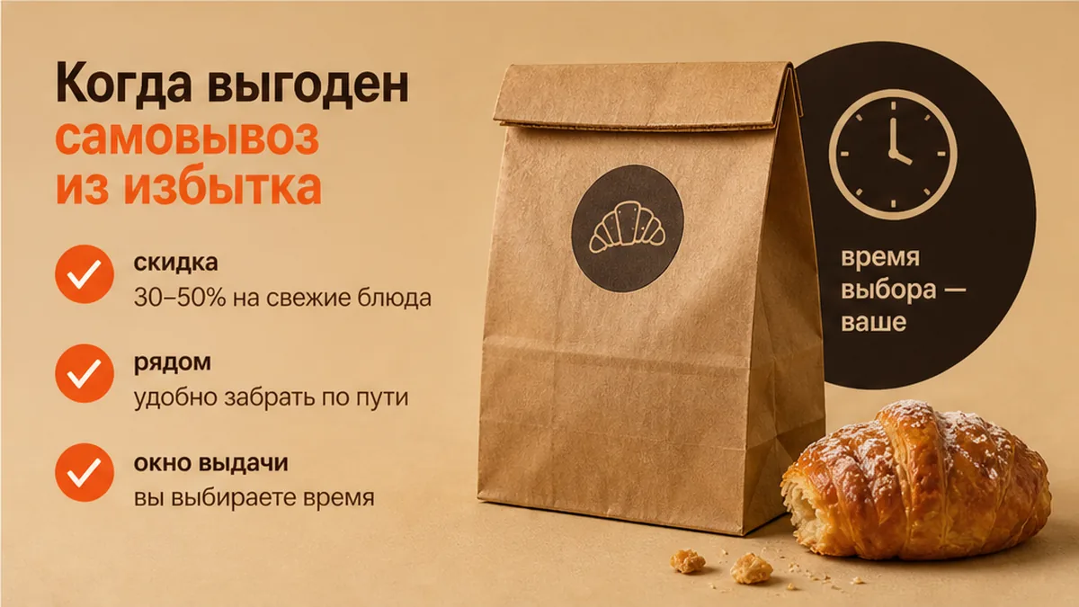 Когда выигрывает вечерний самовывоз со скидкой