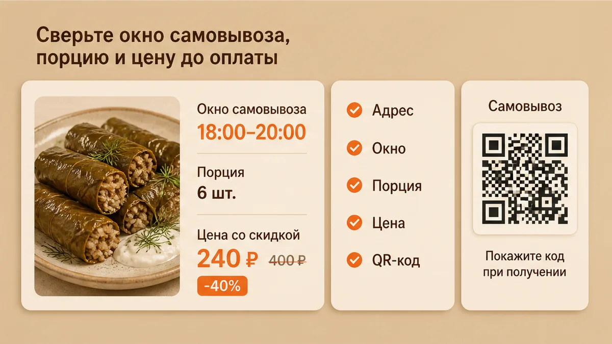 Чеклист сверки порции долмы и QR-самовывоза до оплаты