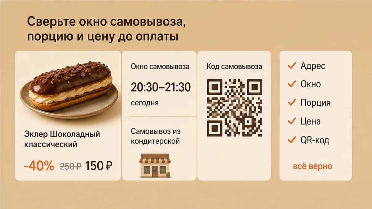 Чеклист сверки порции эклера и QR-самовывоза до оплаты