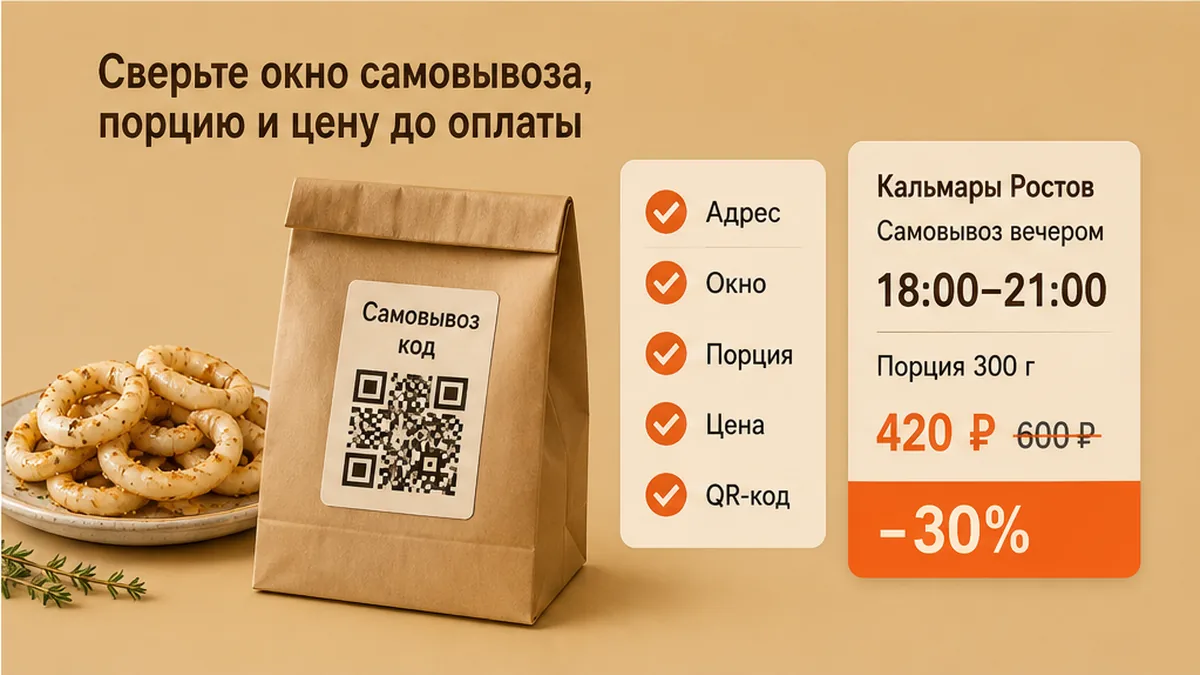 Чеклист сверки порции кальмаров и QR-самовывоза до оплаты