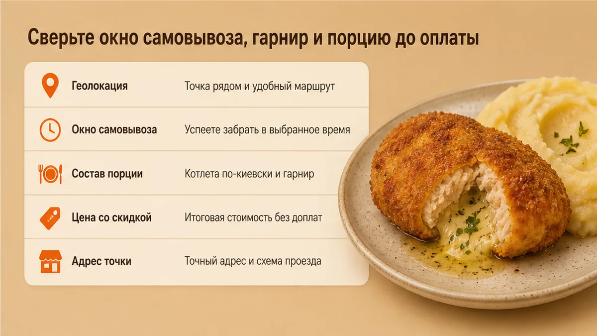 Чеклист покупателя: Сверьте окно самовывоза, гарнир и порцию до оплаты