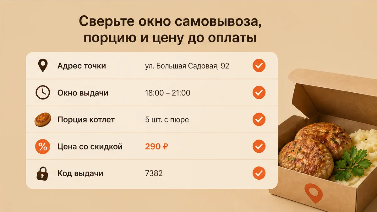 Чеклист сверки самовывоза котлет до оплаты