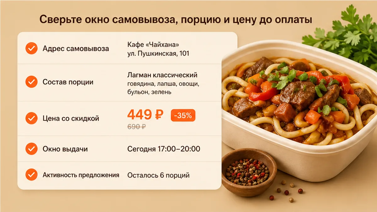 Чеклист / printable board: Сверьте окно самовывоза, порцию и цену до оплаты