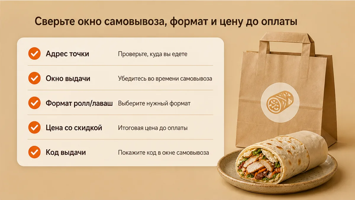 Чеклист сверки формата лаваша и самовывоза до оплаты