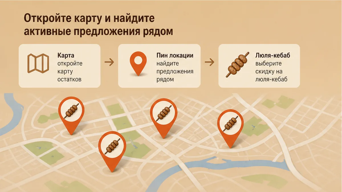 Карта с пинами активных скидок на люля-кебаб рядом