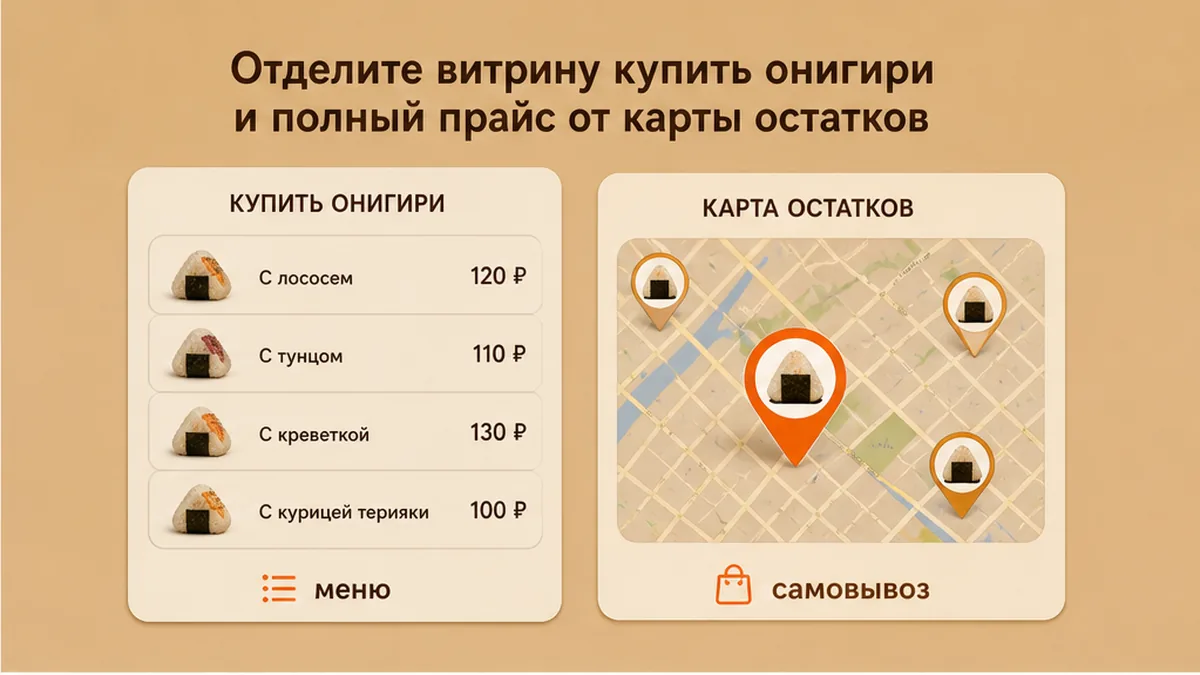 Сравнение: витрина купить онигири и полный прайс против карты остатков со скидкой