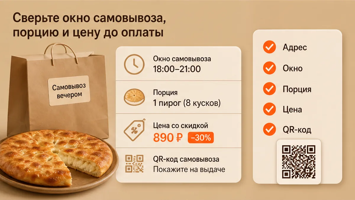 Чеклист сверки порции осетинского пирога и QR-самовывоза до оплаты