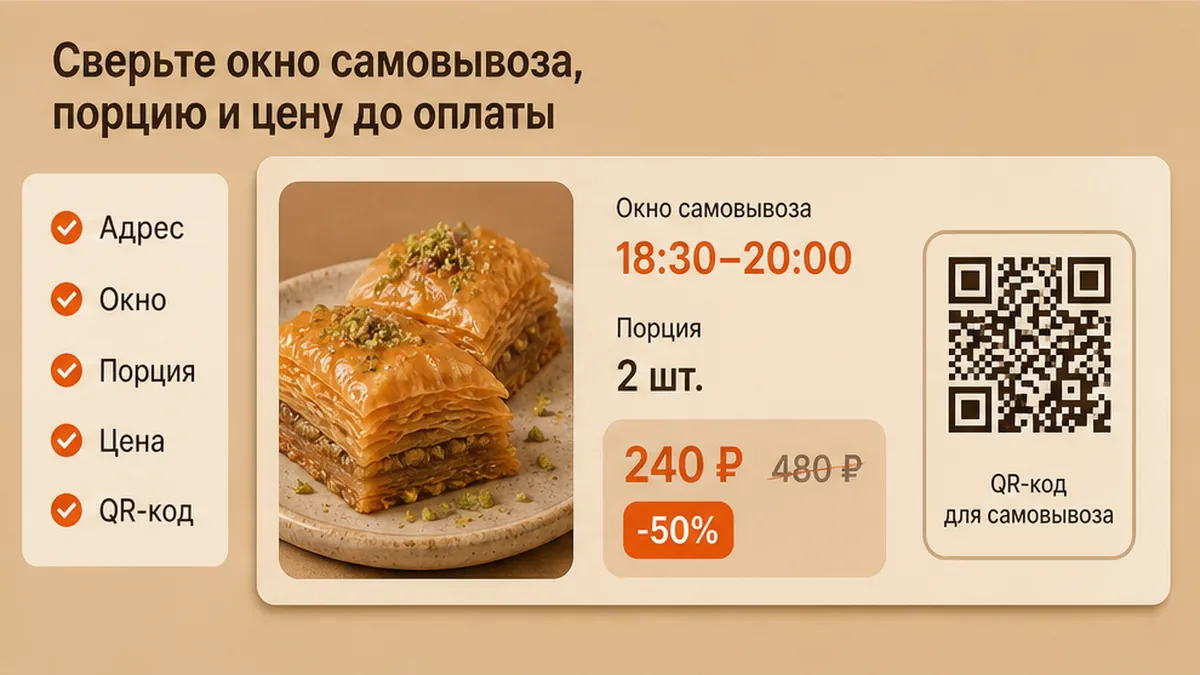 Чеклист сверки порции пахлавы и QR-самовывоза до оплаты