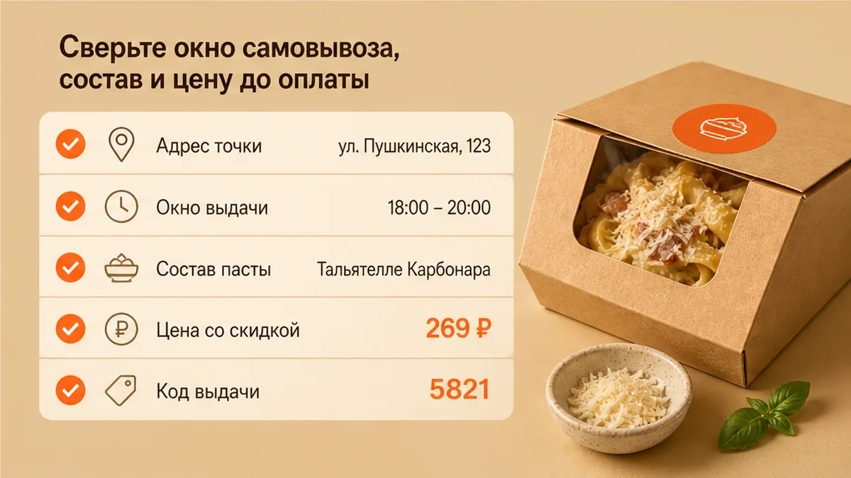 Чеклист / printable board: Сверьте окно самовывоза, состав и цену до оплаты
