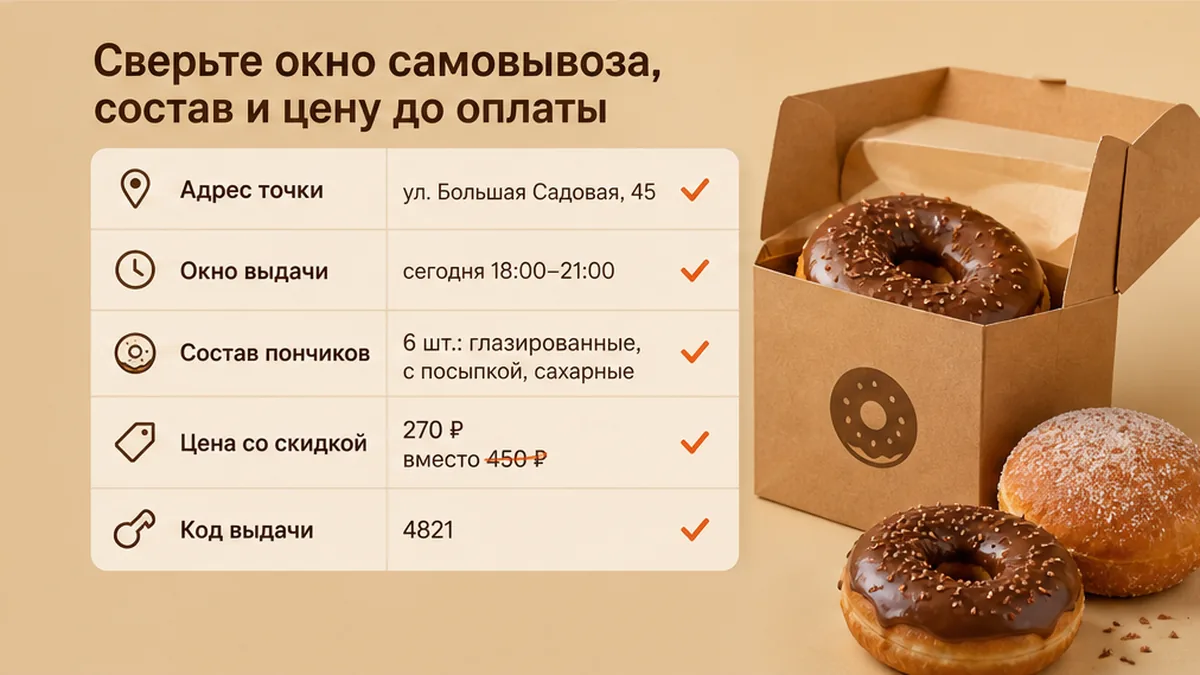 Чеклист сверки самовывоза пончиков до оплаты