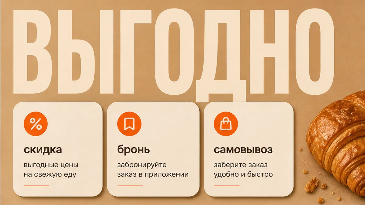 Задачи сервиса: скидка, бронь, самовывоз
