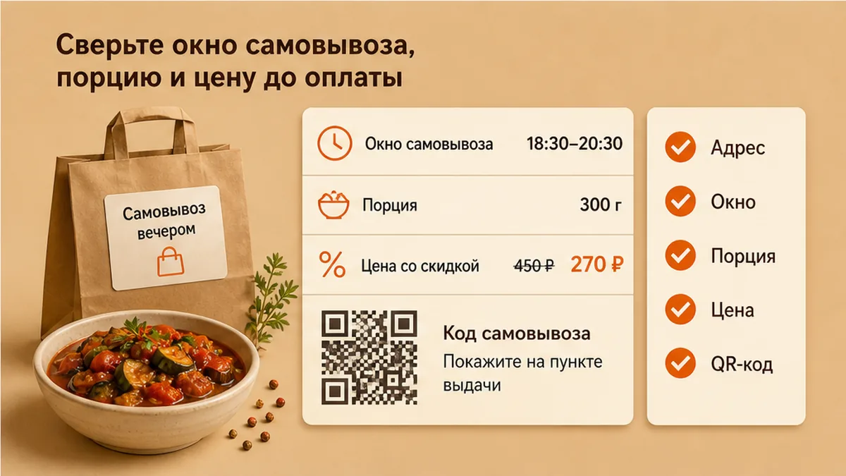 Чеклист сверки порции рататуя и QR-самовывоза до оплаты