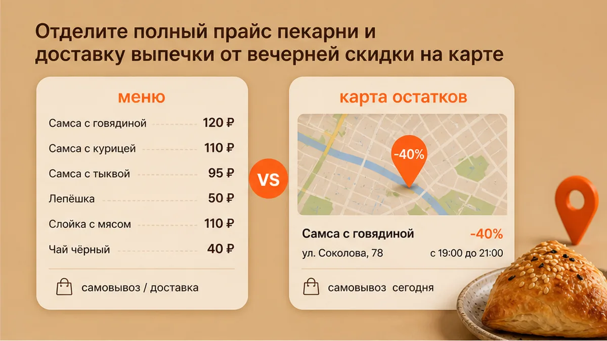 Сравнение: полный прайс пекарни против карты остатков со скидкой на самсу