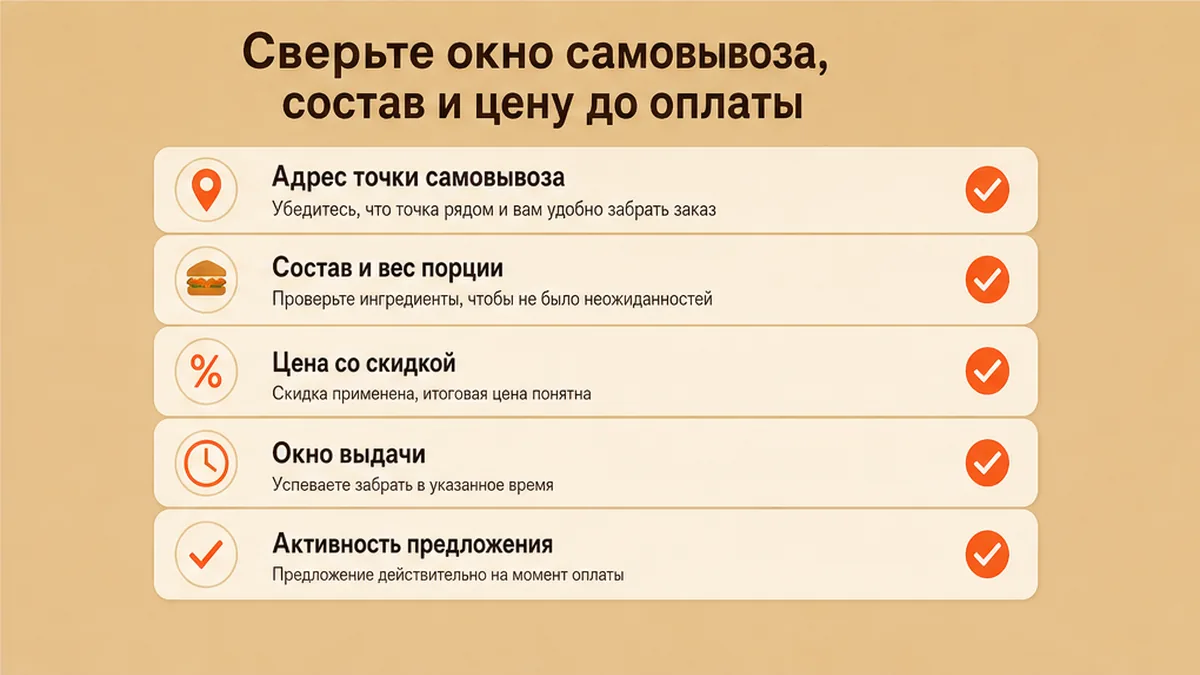 Чеклист / printable board: Сверьте окно самовывоза, состав и цену до оплаты