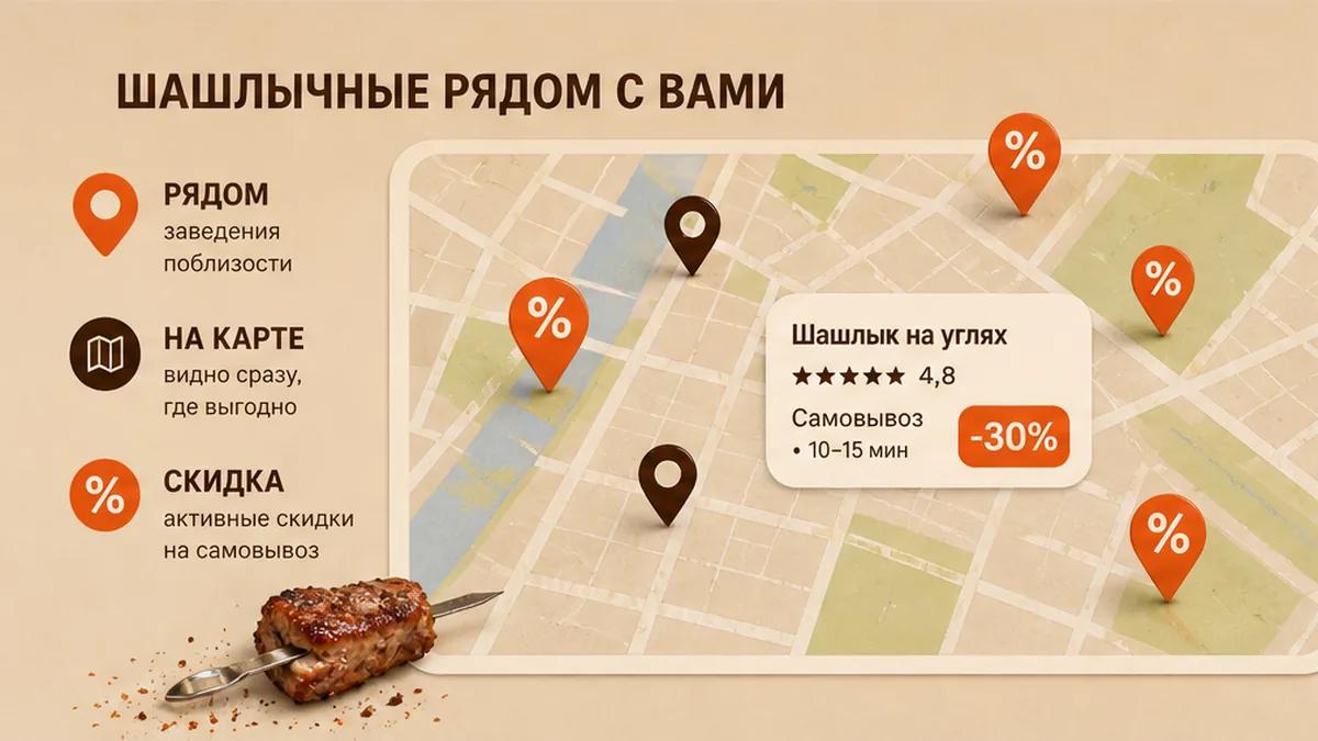 Карта шашлыка рядом: активные точки со скидкой после включения геолокации