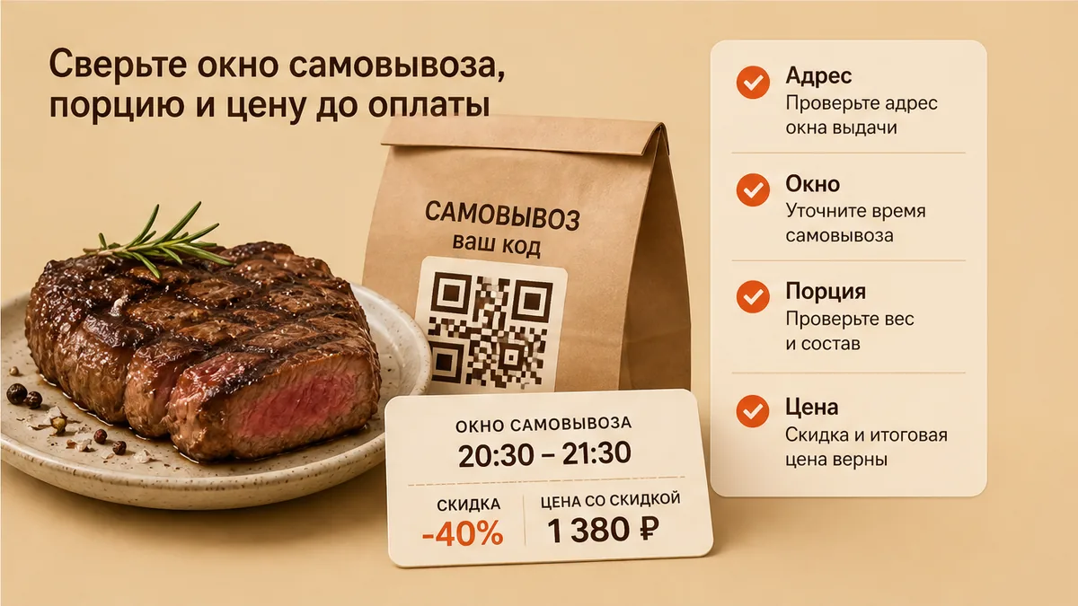 Чеклист сверки порции стейка и QR-самовывоза до оплаты