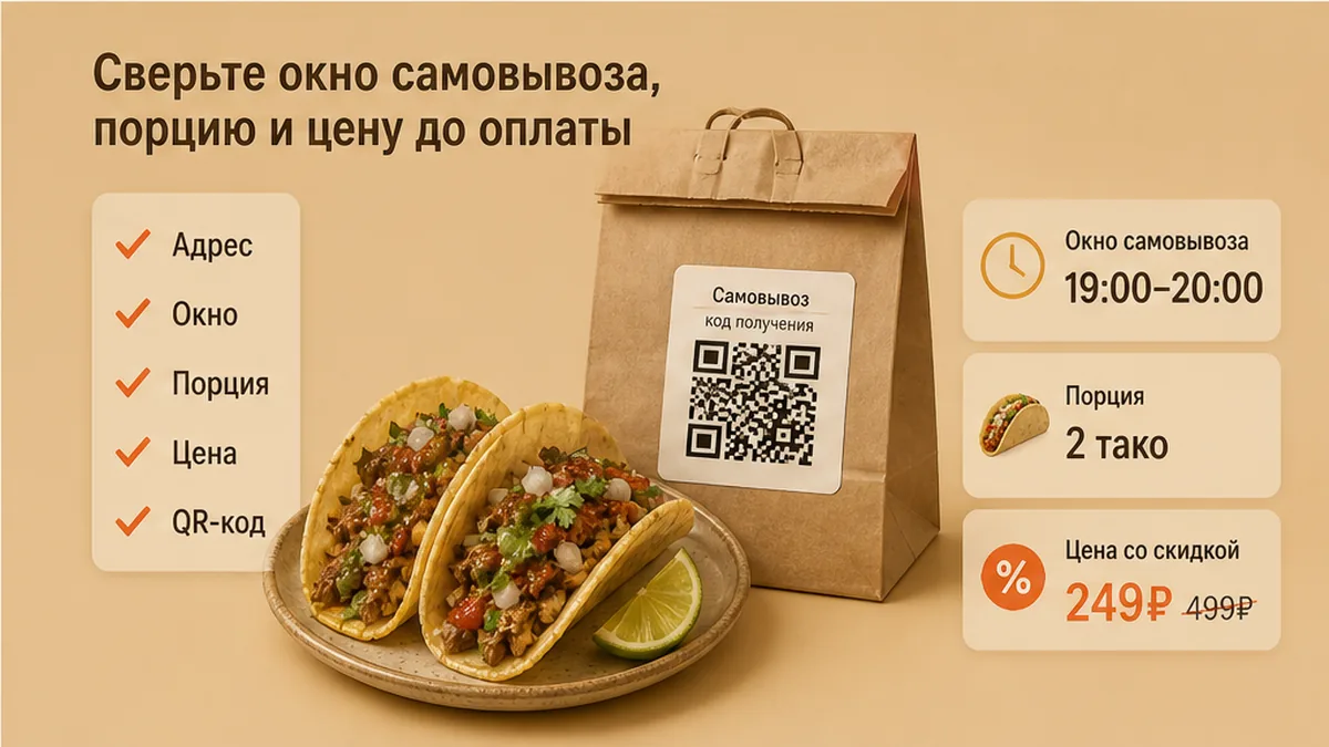 Чеклист сверки порции тако и QR-самовывоза до оплаты