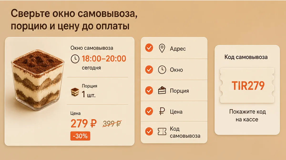 Чеклист сверки порции тирамису и QR-самовывоза до оплаты