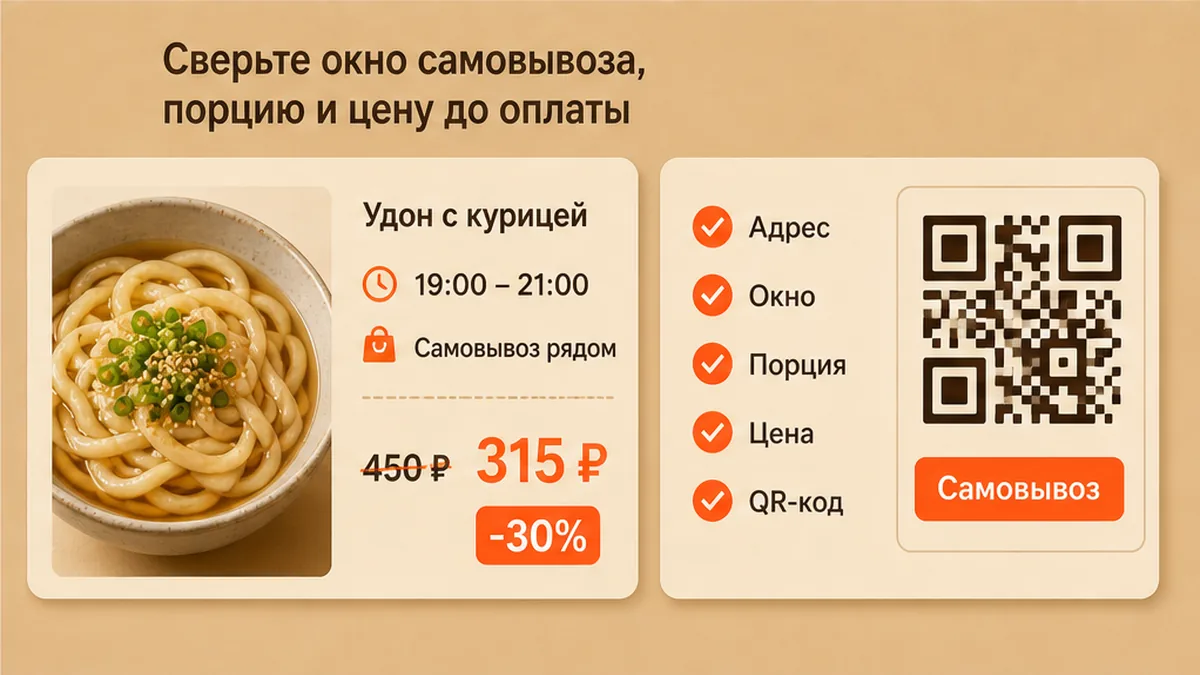 Чеклист сверки порции удона и QR-самовывоза до оплаты
