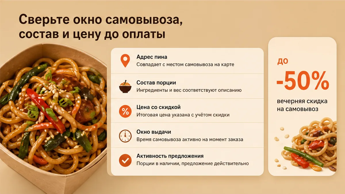 Чеклист / printable board: Сверьте окно самовывоза, состав и цену до оплаты